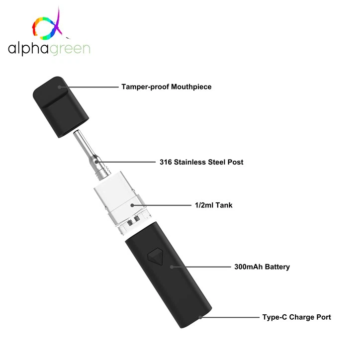 1/2ml Diamond Button Rechargeable Disposable Vape